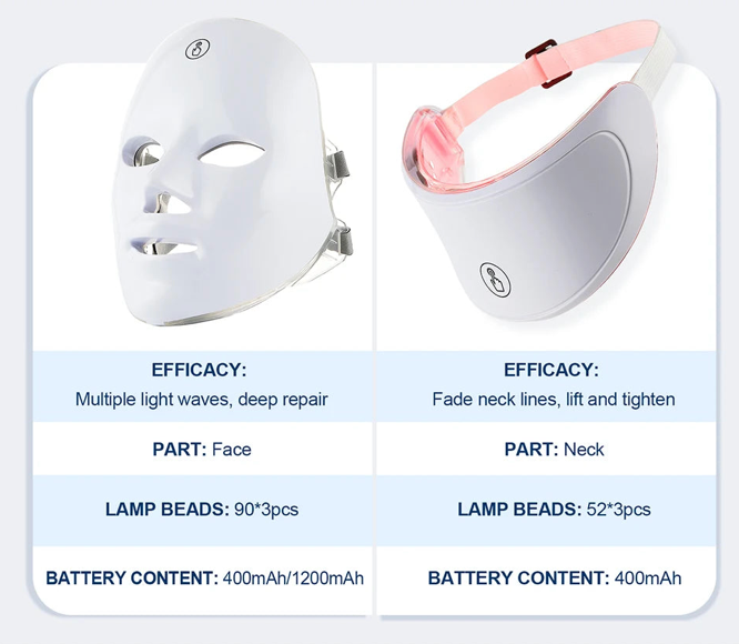 LED Therapy Face Mask for Skin Rejuvenation
