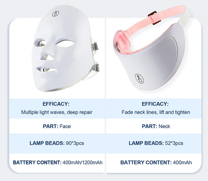 LED Therapy Face Mask for Skin Rejuvenation