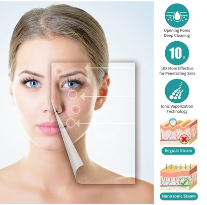 Moisturizing Facial Steamer